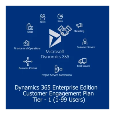 MICROSOFT DYNAMICS 365 ENTREPRISE EDITION CUSTOMER ENGAGEMENT PLAN TIER 1 (1-99 users)(bb30b486-53be-A)